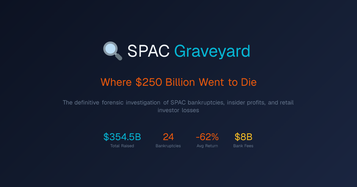 SPAC Arbitrage: The Only Guaranteed Winning Strategy | SPACGraveyard