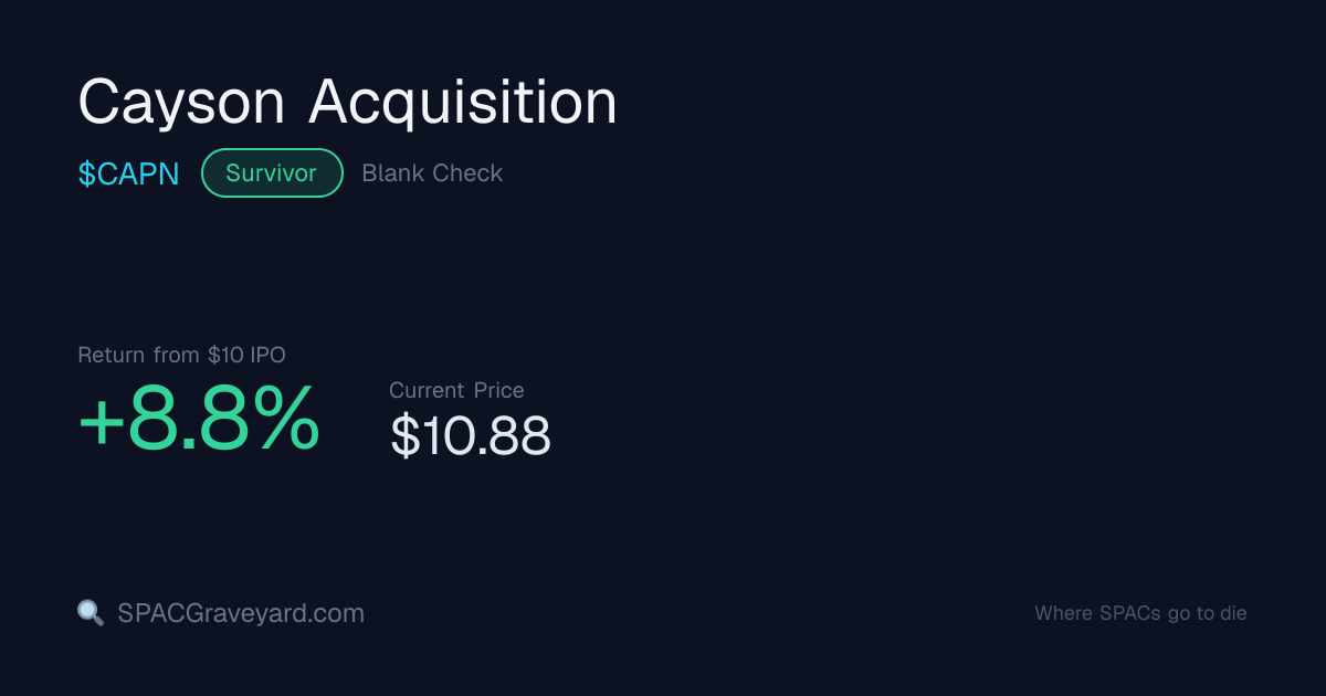Cayson Acquisition (CAPN) — SPAC Profile | SPACGraveyard | SPACGraveyard