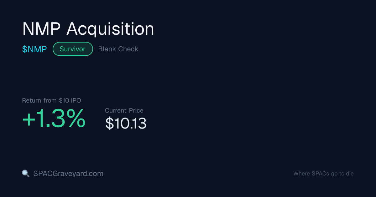 NMP Acquisition (NMP) — SPAC Profile | SPACGraveyard | SPACGraveyard
