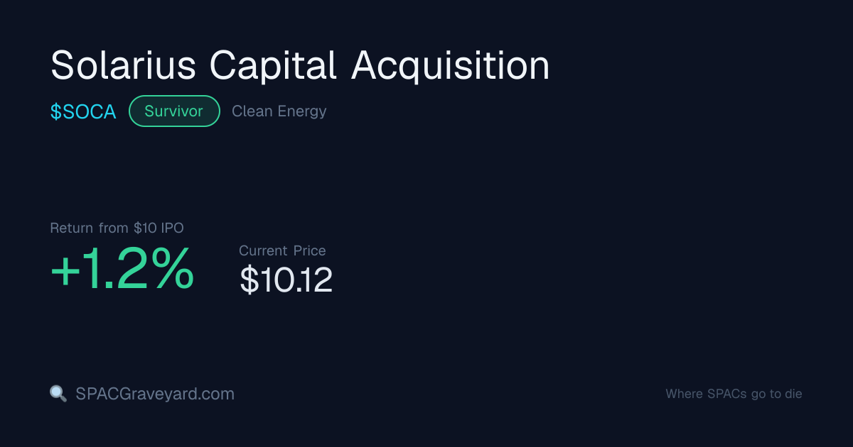Solarius Capital Acquisition (SOCA) — SPAC Profile | SPACGraveyard ...